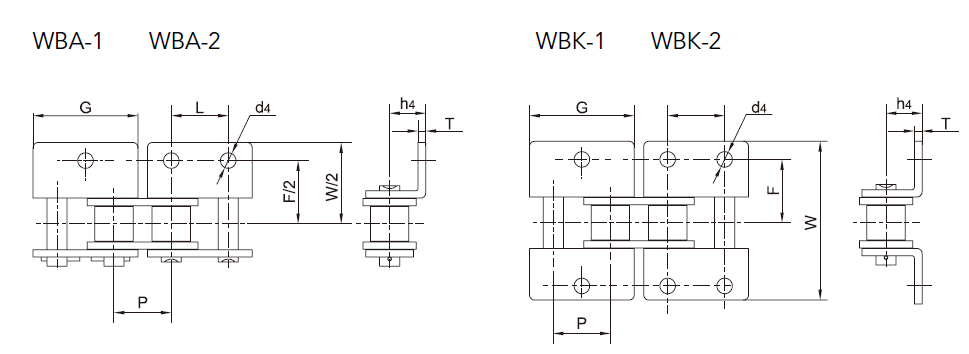 TransDrive ANSI & BS Chain Attachments WBA-1, WBA-2, WBK-1 and WBK-2 diagram.