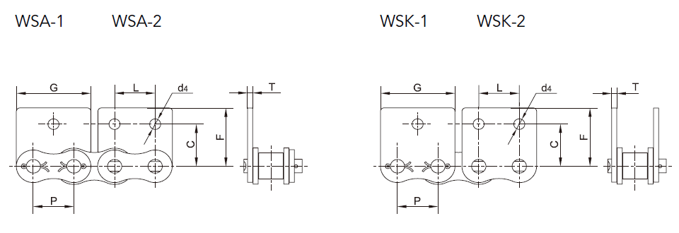 ANSI & BS Chain Attachment WSA-1, WSA-1, WSK-1 and WSK-2 diagram.