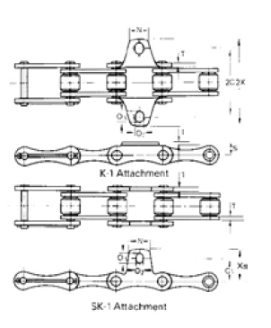 Agriculture K-1 and SK-1 Roller Chain Attachments.