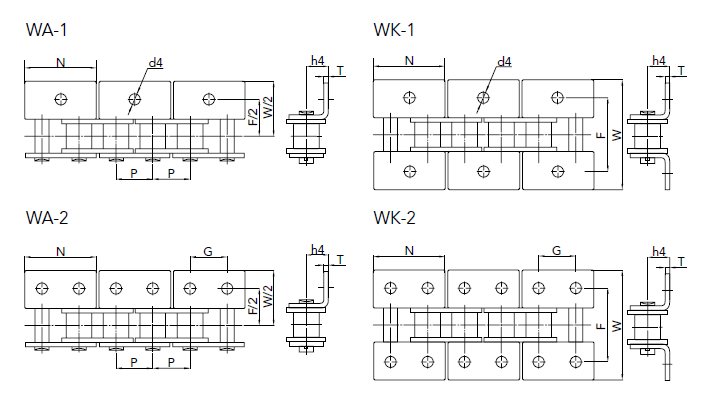 TransDrive Roller Chain Attachments  WA-1, WA-1 WK-1. WK-2