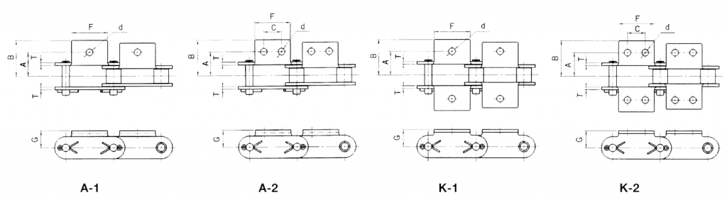 Zexus Double Pitch Roller Chains A-1, A-2, K-1, K-2 Attachments