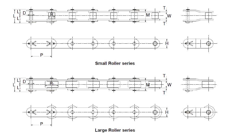 Zexus Double Pitch Roller Chains for Conveyor Use
