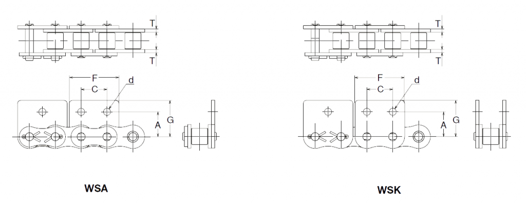 Zexus Steel Conveyor Chain WSA-1, WSA-2, WSK-1, WSK-2 Attachments