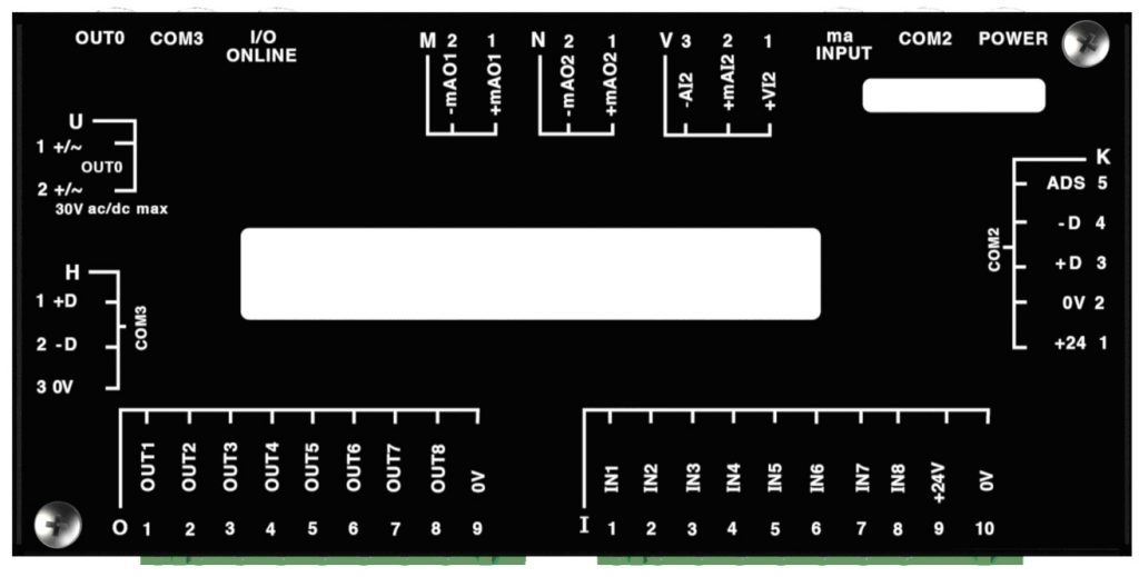 EMC ModWeigh MR1 Remote IO