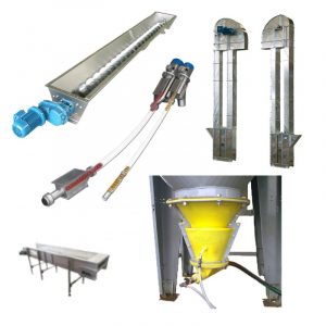 Conveyors & Material Handling
